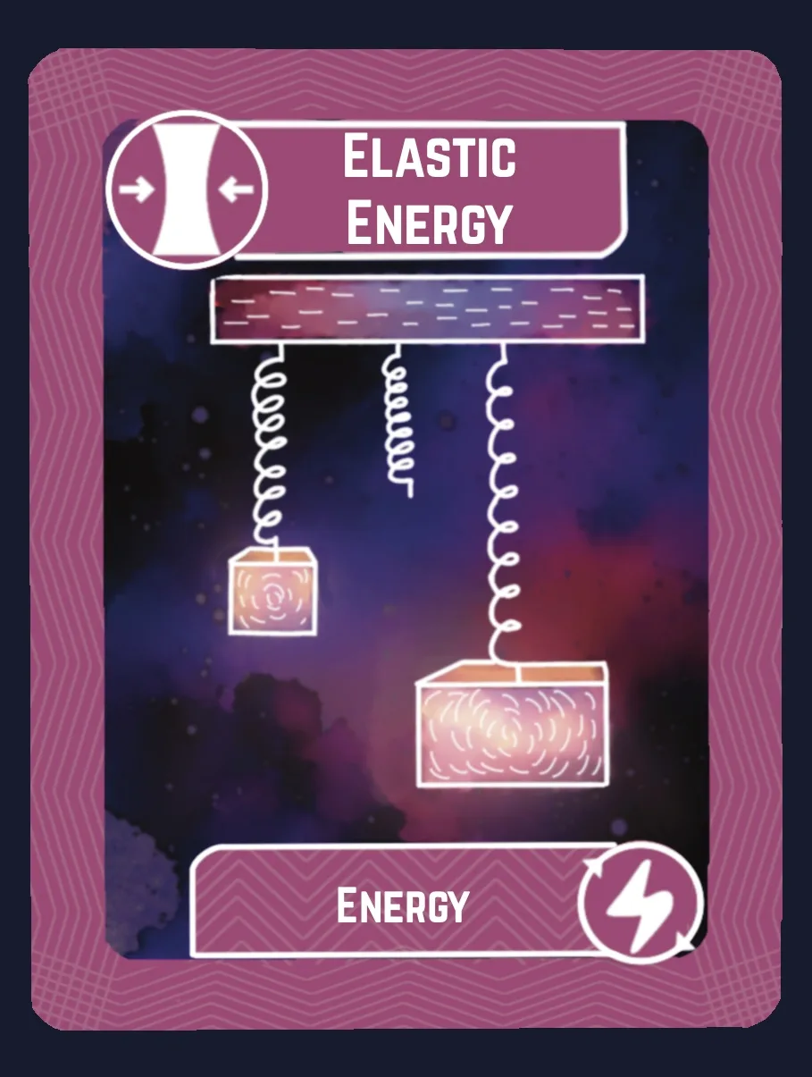 Elastic Energy