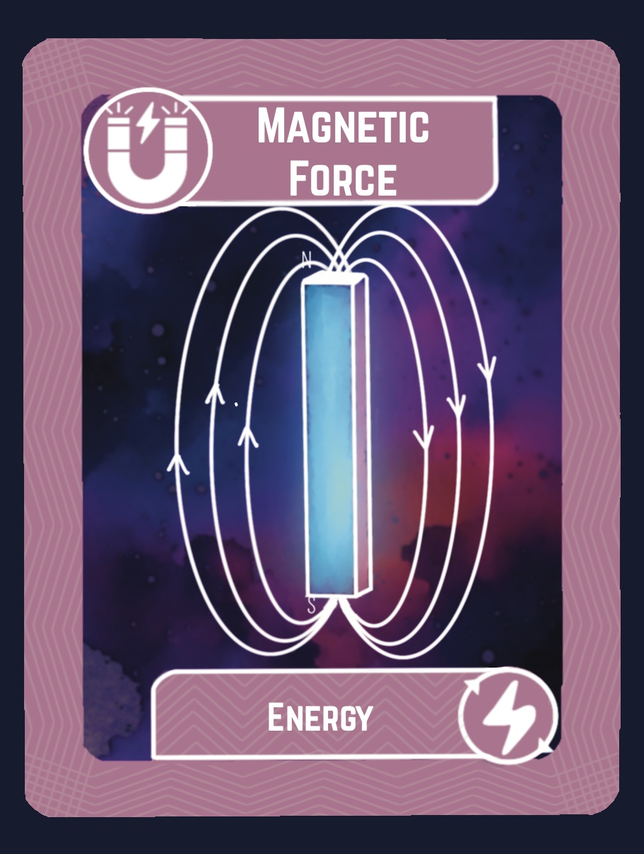Magnetic Force