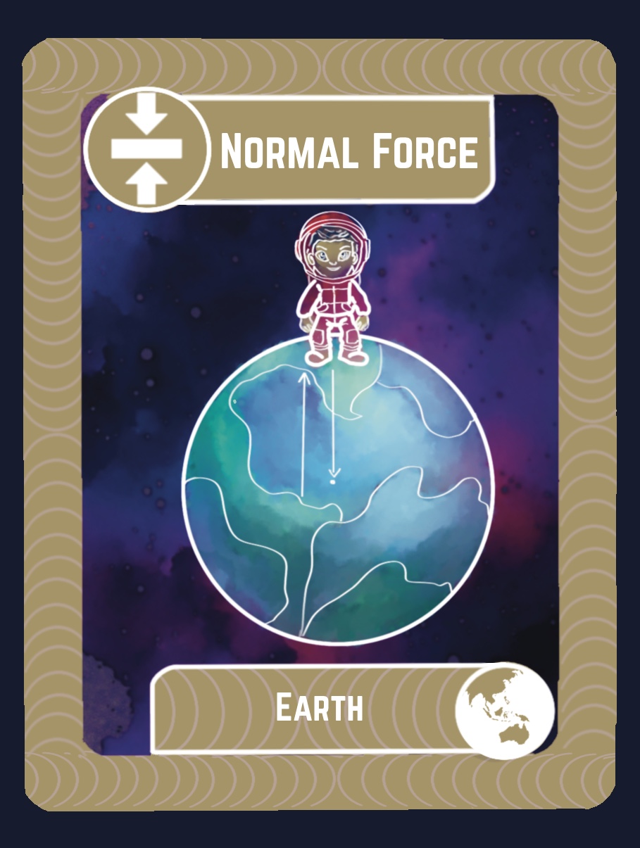 Normal Force