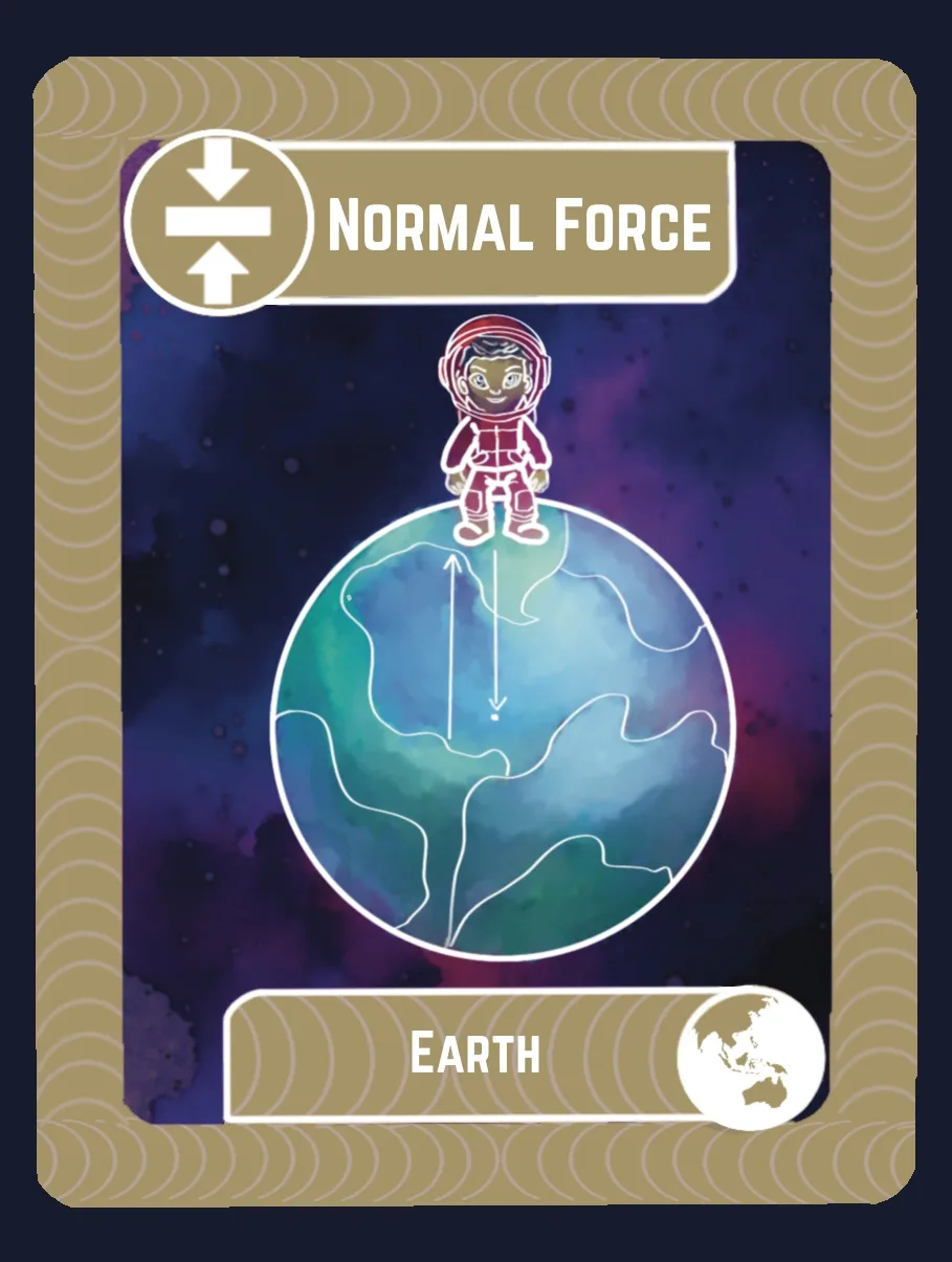 Normal Force