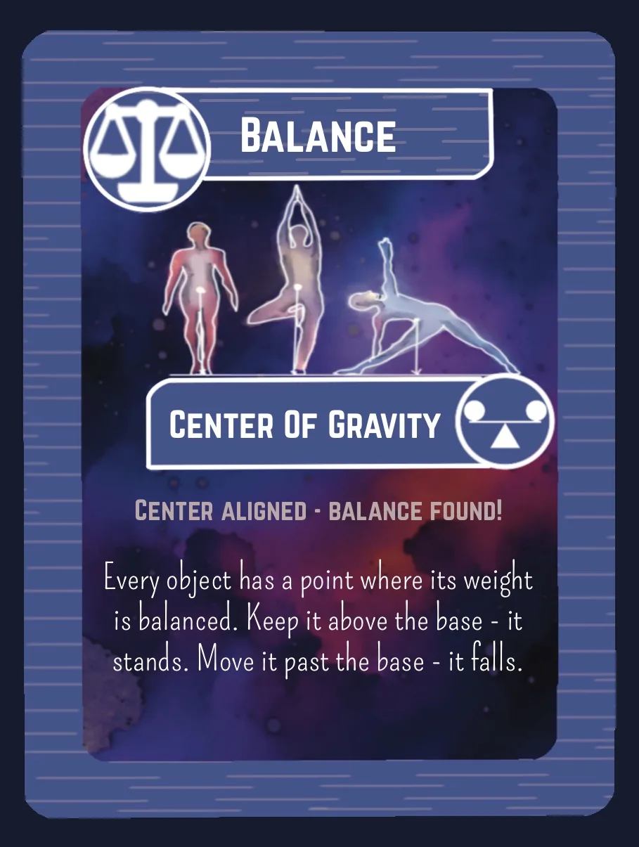 Center Of Gravity — Force Card (content side)