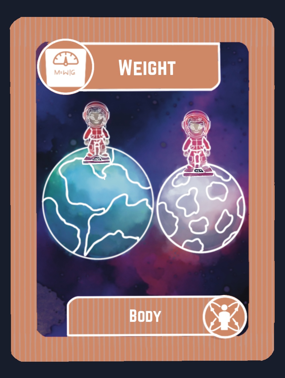 Weight