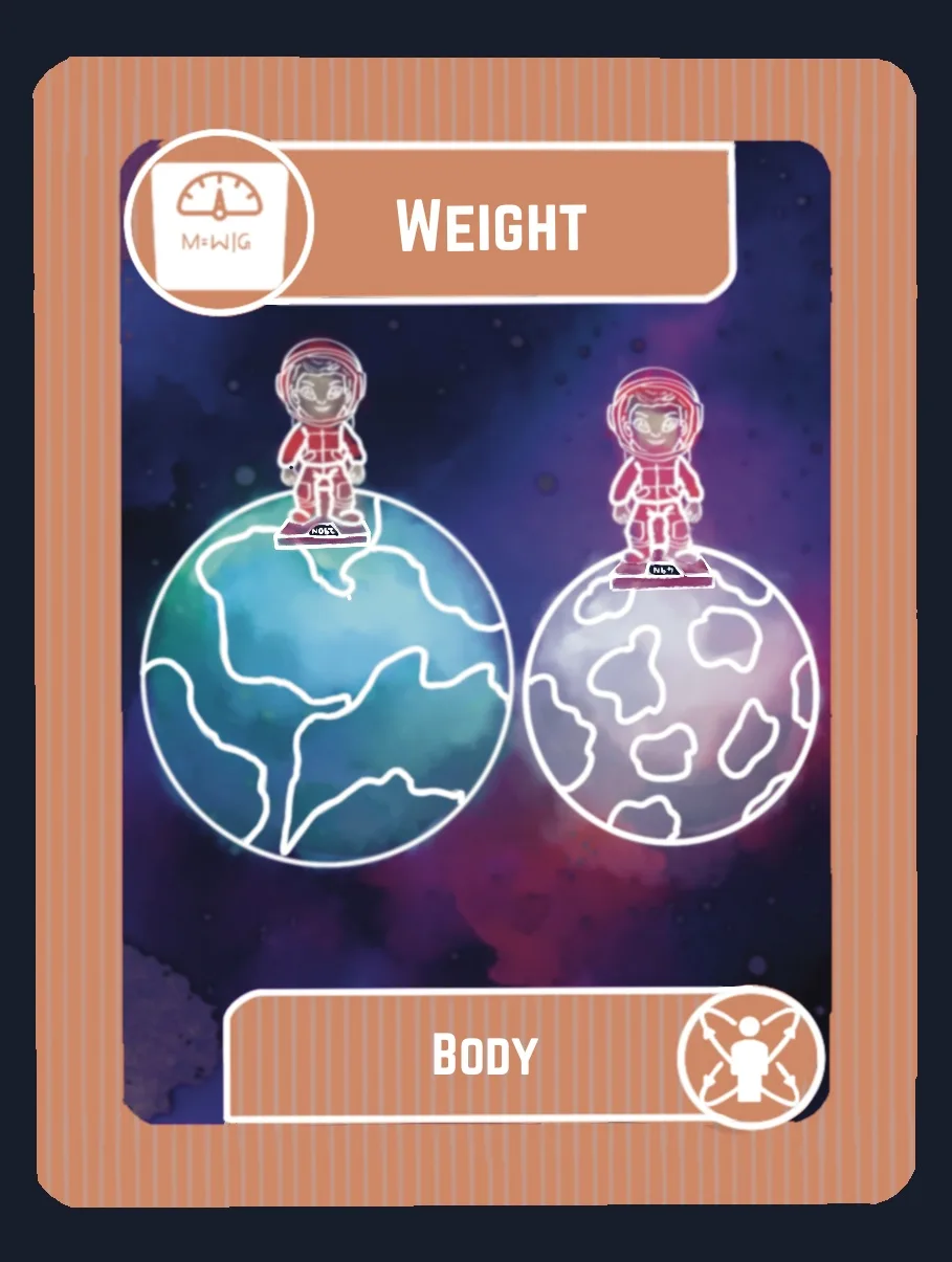 Weight