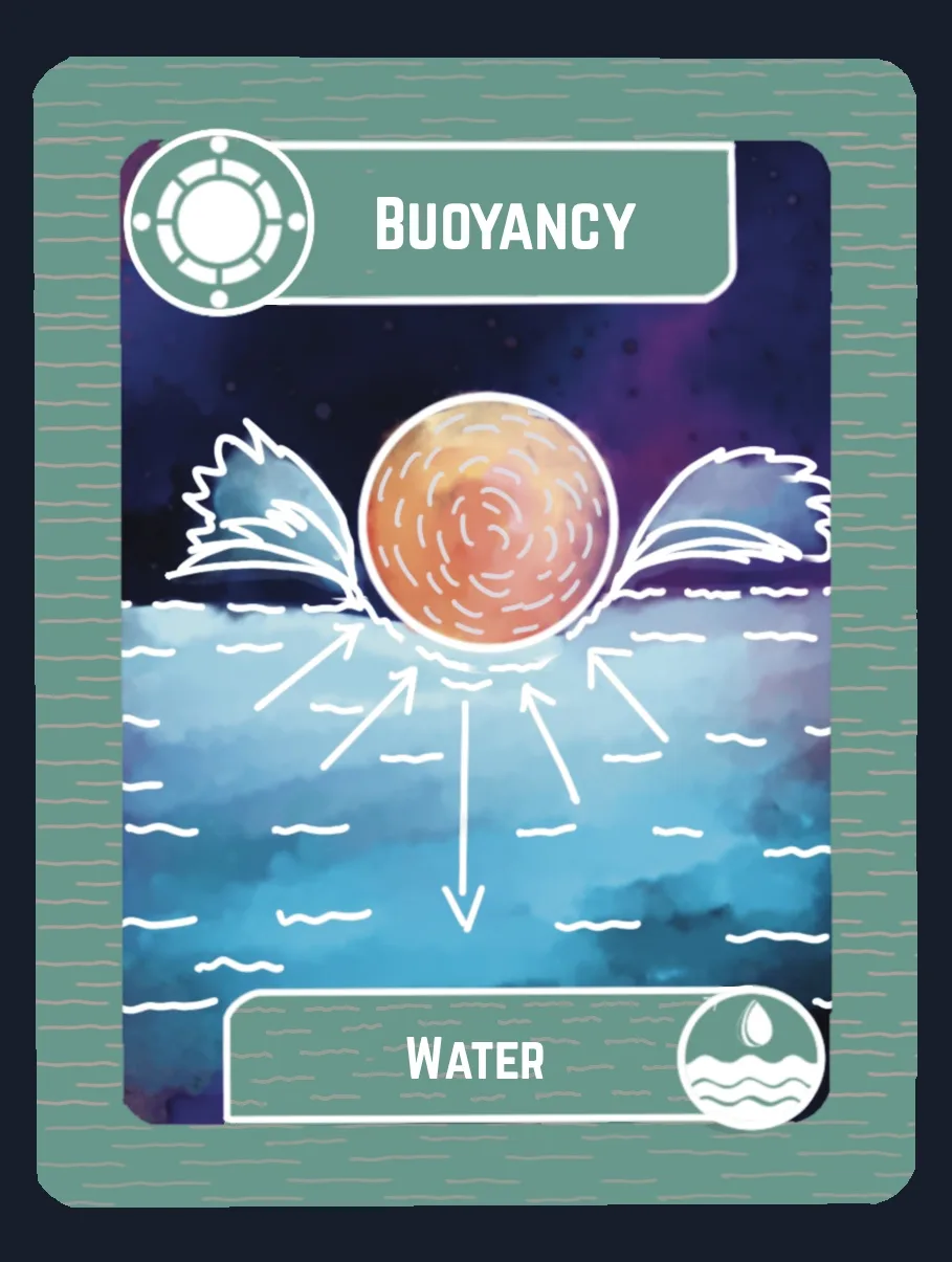 Buoyancy