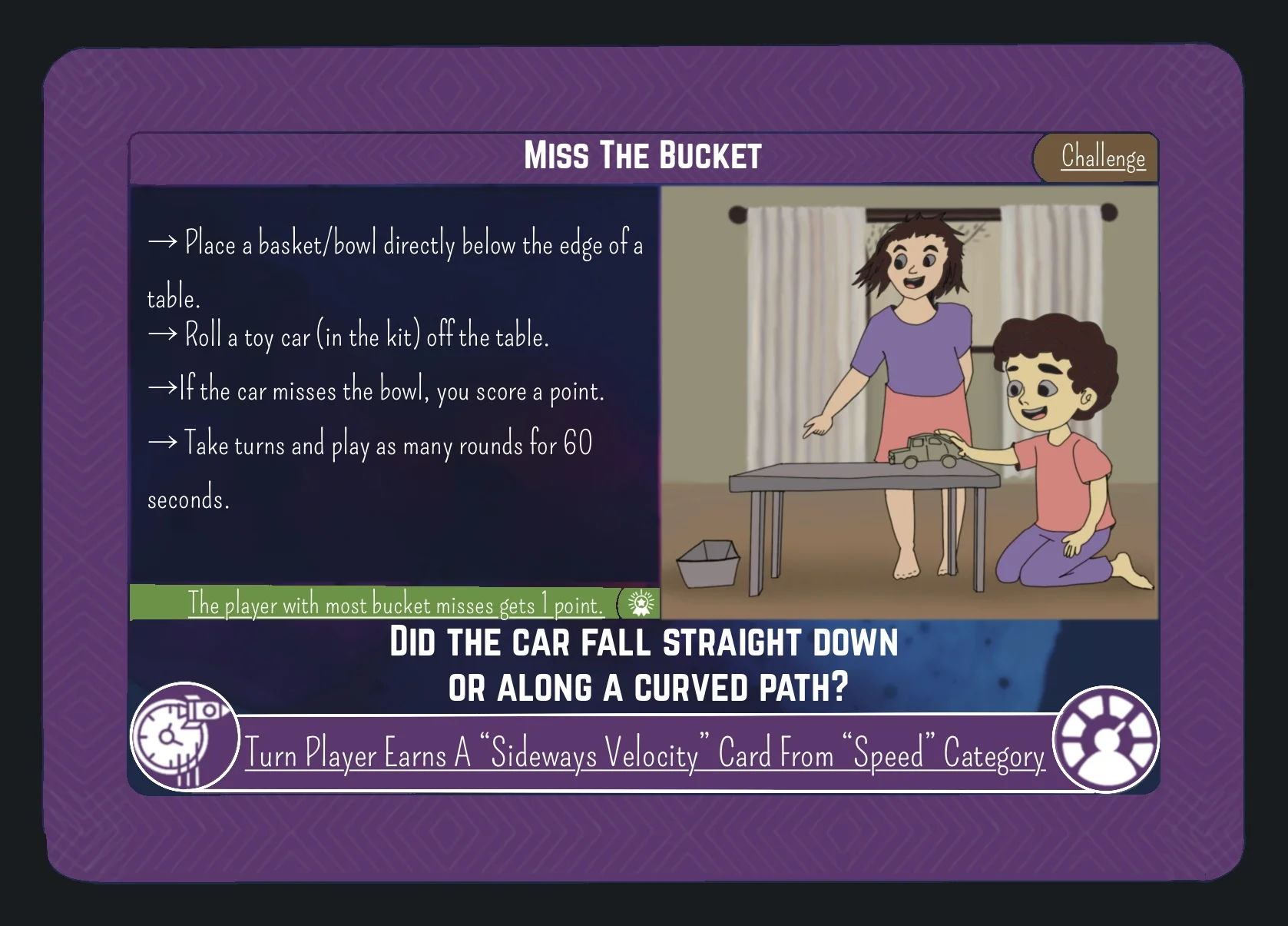 Miss The Bucket — Challenge Card