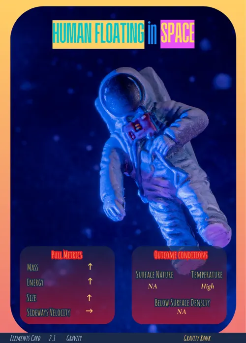 Who Pulls Whom — astronaut card