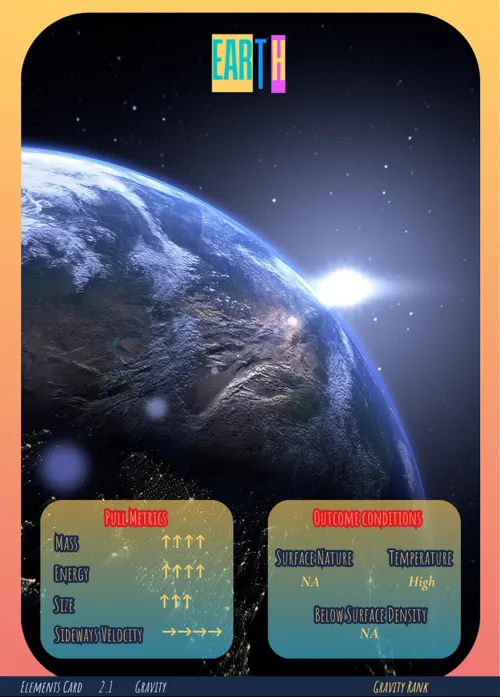 Who Pulls Whom — Earth card
