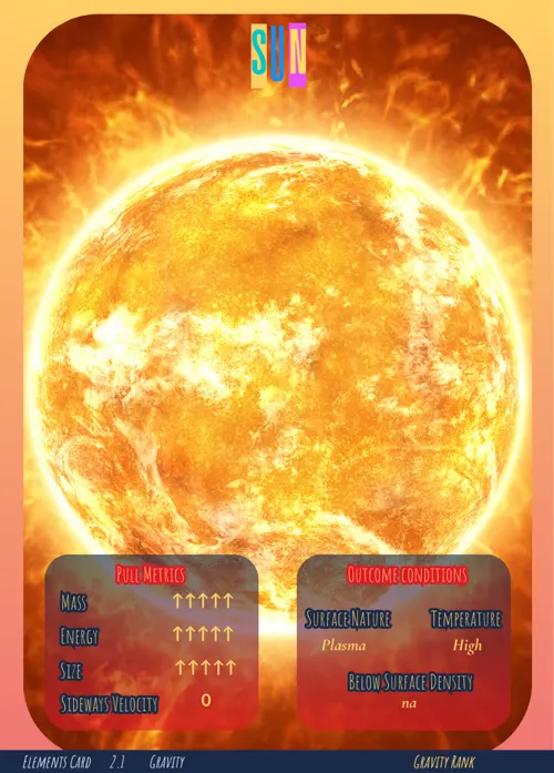 Who Pulls Whom — Jupiter card