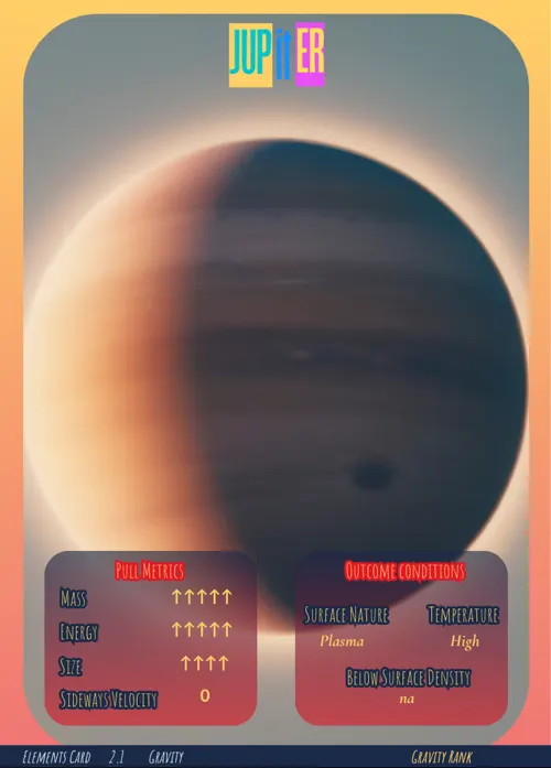 Who Pulls Whom — Sun card