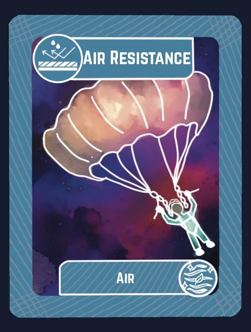 The front of an EscapeGravity Force Card, naming the force it wins you