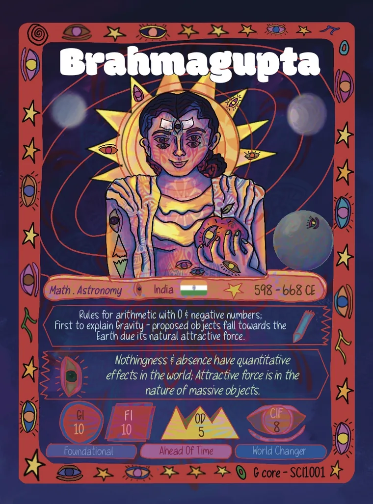 Brahmagupta scientist trading card, front — hand-drawn portrait of the Indian mathematician who gave zero its rules