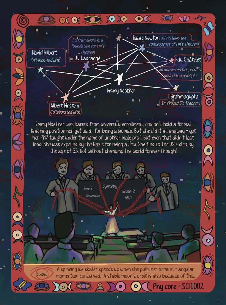 Back of the Emmy Noether card — her discovery explained for children, and where the science shows up around them